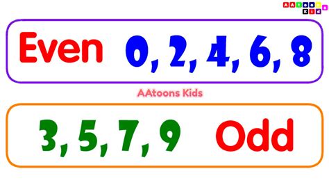 Even Odd Numbers .